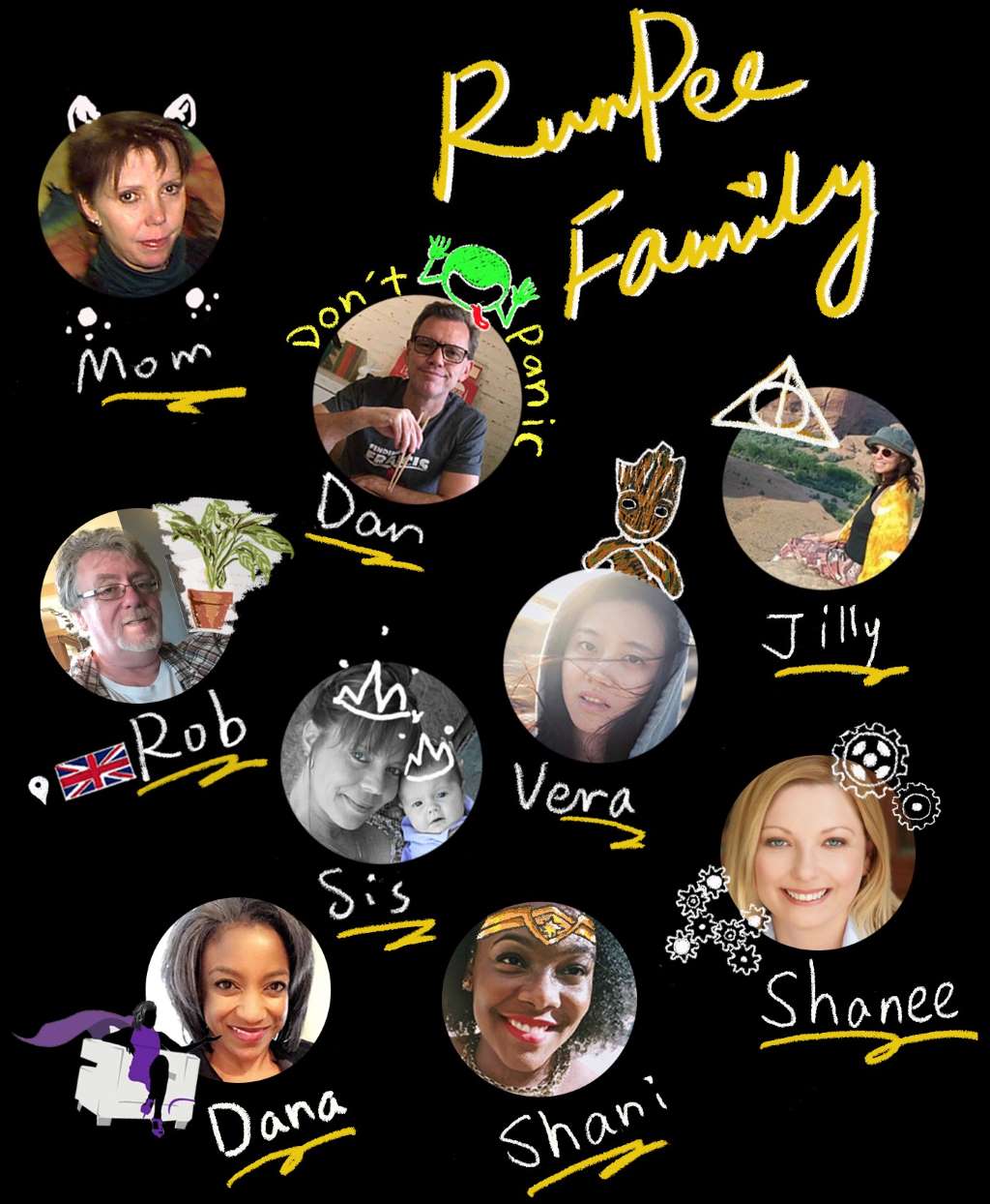 The RunPee family