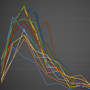 runpee_movie-runtime-count-by-year_square